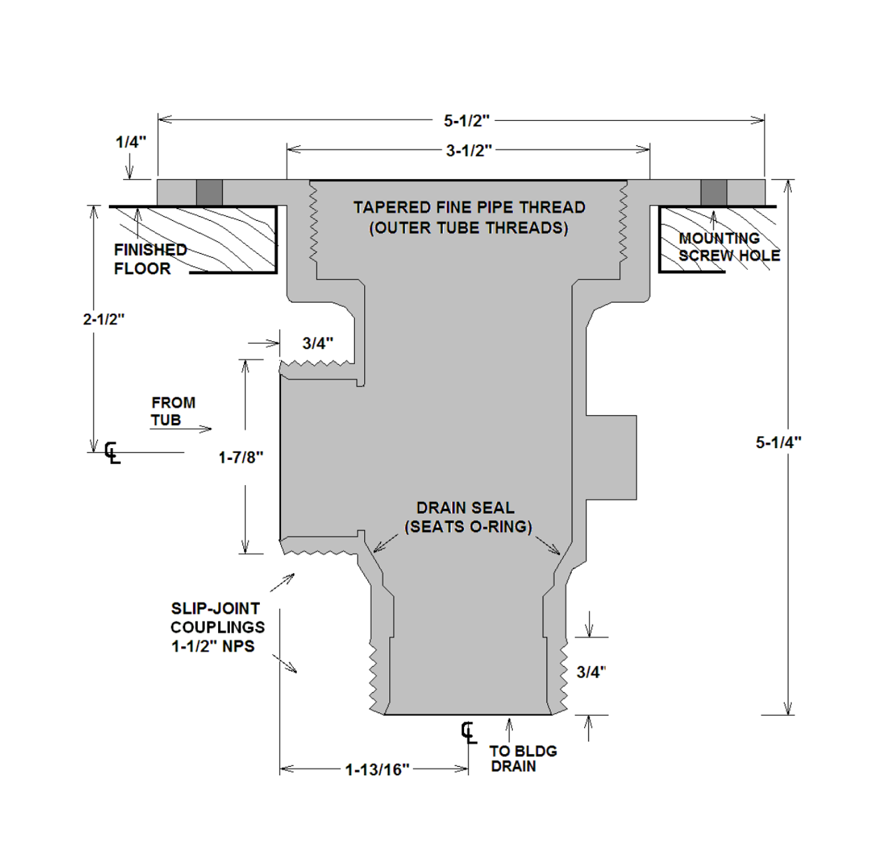 Remote Tub Drain and Overflow