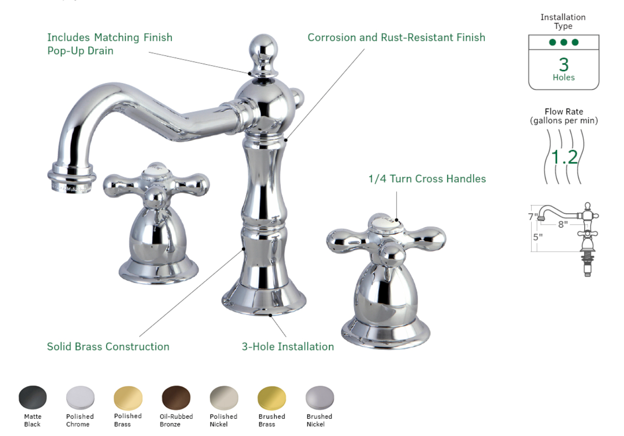 Heritage 8 in. Widespread Bathroom Faucet Cross Handles