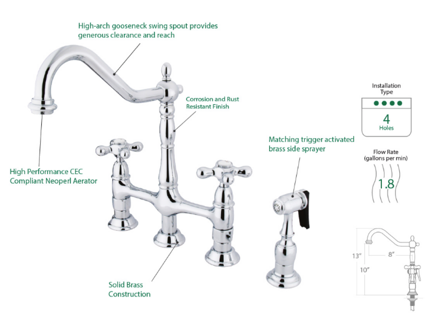 Cross Handles Bridge Kitchen Faucet with Side Spray