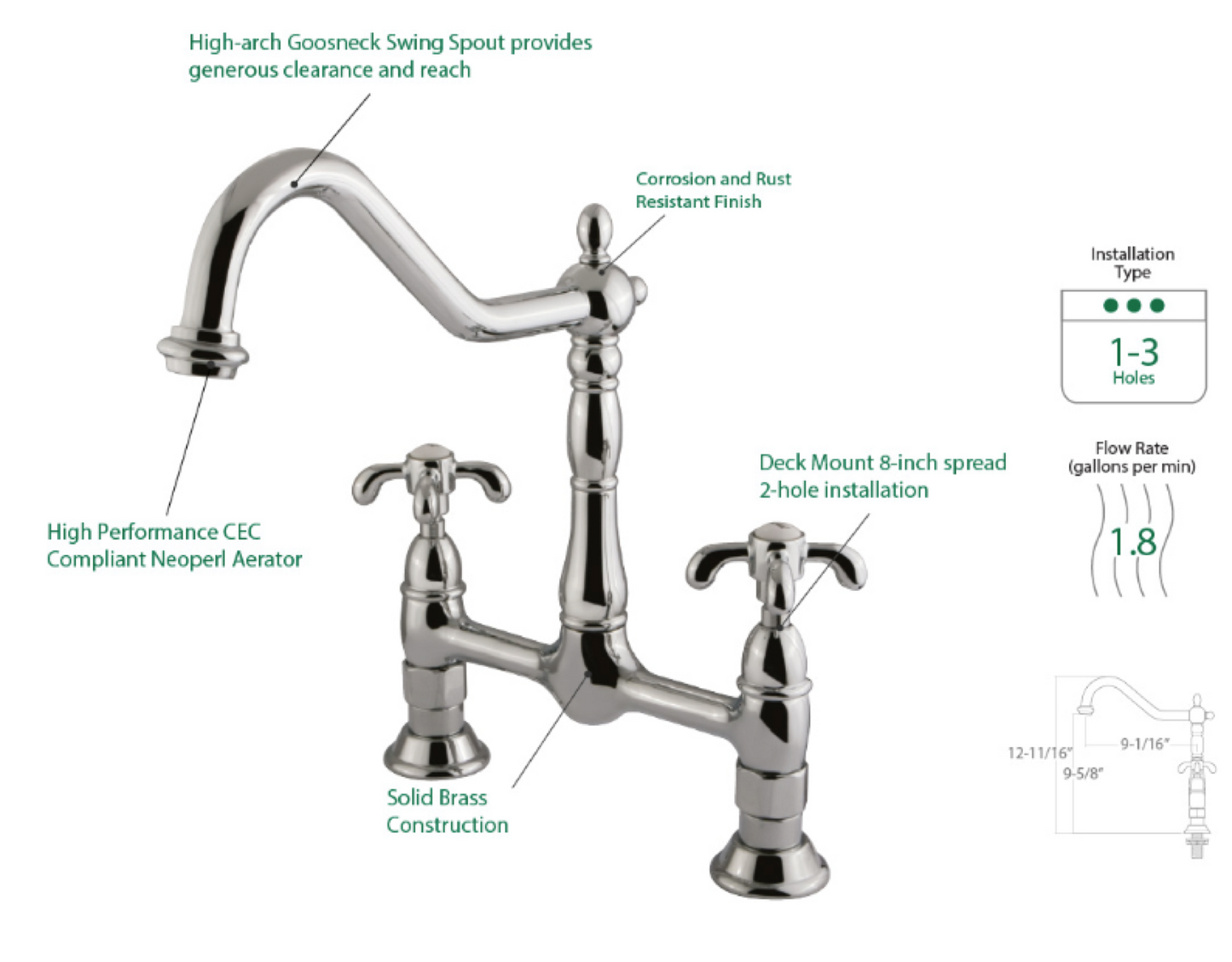 French Country Kitchen Bridge Faucet